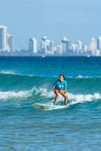 LADIES 6 WEEK SURFING PROGRAM